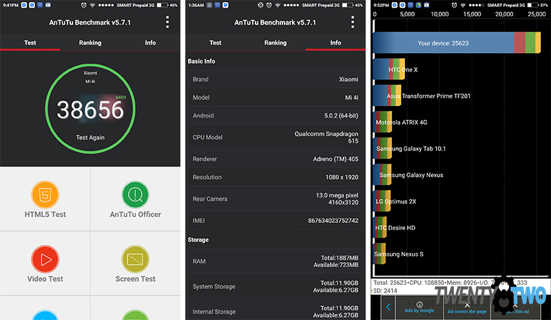 twenty8two-xiaomi-antutu-mi4i-antutu-quadrant-information