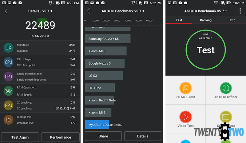 twenty8two-asus-zenfone2-laser-unboxing-antutu-benchmark