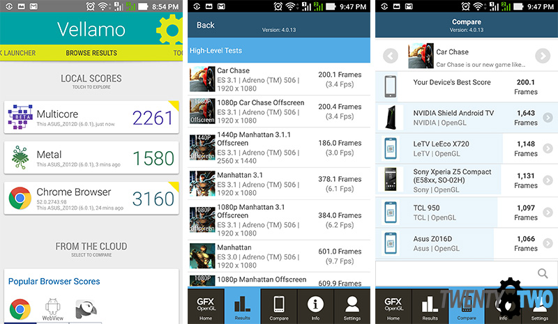 twemty8two-asus-zenfone-3-review-benchmark-2