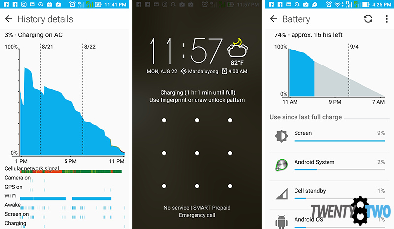 twenty8two-asus-zenfone-3-full-review-charging
