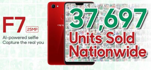 OPPO F7 breaks the record with 37,697 units sold on its First Day Sale!