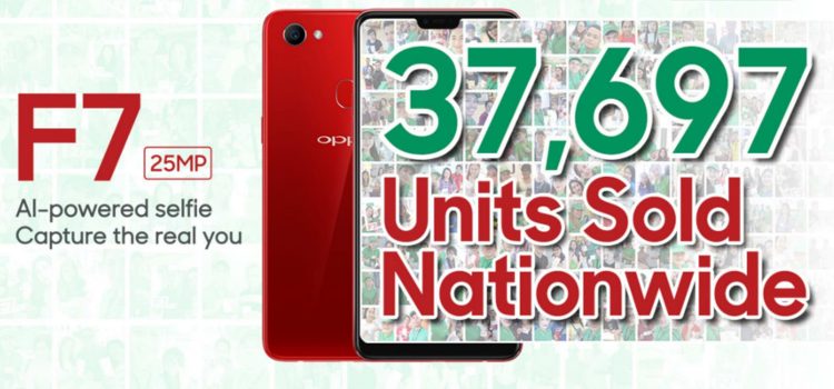 OPPO F7 breaks the record with 37,697 units sold on its First Day Sale!