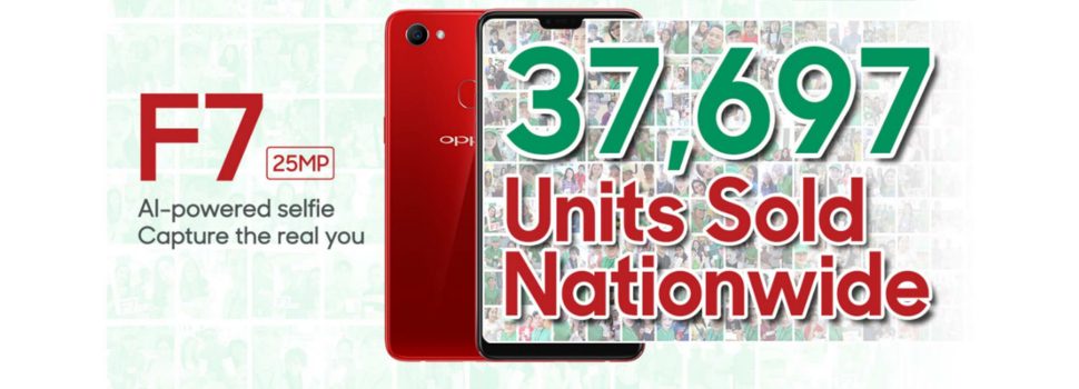 OPPO F7 breaks the record with 37,697 units sold on its First Day Sale!