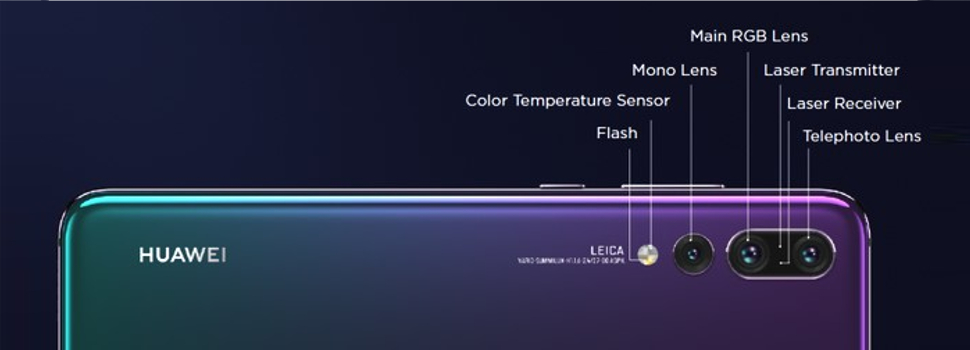 Huawei P20’s Smartphone Camera Technology Explained