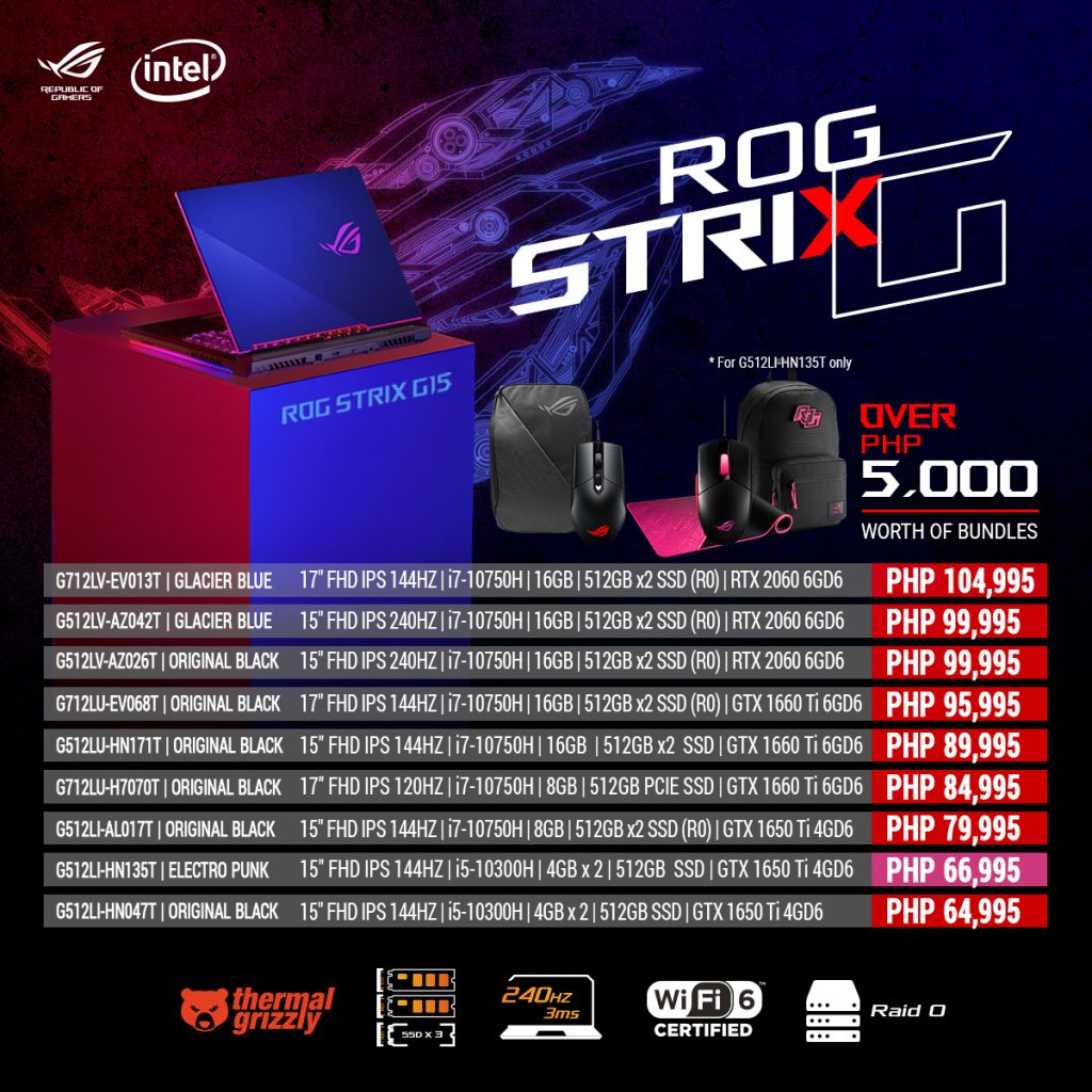 rog 10th generation