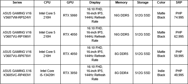 asus gaming